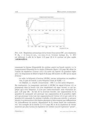 eivd R´egulation automatique
0 0.01 0.02 0.03 0.04 0.05 0.06 0.07 0.08 0.09 0.1
0
0.2
0.4
0.6
0.8
1
ω
c
,ω
m
[rad/sec]
Consigne de vitesse et vitesse mesurée
0 0.01 0.02 0.03 0.04 0.05 0.06 0.07 0.08 0.09 0.1
0
0.5
1
1.5
2
u[V]
t [s]
Commande
Fig. 1.23 – R´egulation automatique de la vitesse d’un moteur DC, avec r´egulateur
P, Kp = 2 (Demo 02.mdl, cal Demo 06.m). L’erreur statique E∞ ≈ 25%
est inf´erieure `a celle de la ﬁgure 1.13 page 23 et le syst`eme est plus rapide
( ).
examinant la r´eponse fr´equentielle du syst`eme asservi en boucle ouverte, i.e. le
comportement fr´equentiel de la chaˆıne d’´el´ements (ﬁgure 1.25 page 36) allant de
l’entr´ee du r´egulateur (l’erreur e(t)) `a la sortie du capteur (la grandeur r´egl´ee
y(t)). Le diagramme de Bode la ﬁgure 6.22 page 232 montre en eﬀet qu’un signal
d’erreur :
– ne subit, la fr´equence d’environ 129 [Hz], aucune att´enuation ou ampliﬁca-
tion, le gain de boucle `a cette fr´equence ´etant de 0 [dB] = 1 ;
– est d´ephas´e, i.e. retard´e, d’exactement −180 [◦
] `a cette mˆeme fr´equence.
En cons´equence, la composante spectrale `a 129 [Hz] du signal d’erreur e(t) se
propageant dans la boucle voit tout simplement son signe invers´e, ce qui im-
plique qu’`a cette fr´equence, il n’est pas contre-r´eactionn´e, mais r´eactionn´e (ﬁ-
gure 1.27 page 38) : du fait de la structure boucl´ee, une augmentation de la
grandeur de commande u(t) provoque une augmentation de la grandeur r´egl´ee
y(t) qui provoque `a son tour une augmentation de l’erreur e(t) et par suite de la
grandeur de commande. Le syst`eme s’emballe, n’est plus sous contrˆole, ce qui peut
aboutir `a sa destruction si des limites physiques n’interviennent pas suﬃsamment
tˆot (´echauﬀement du moteur, d´epassement de la vitesse limite des roulements,
etc). Les exemples de la douche (§ 1.5.1 page 30) et de la r´egulation de vitesse
montrent que plus l’action du r´egulateur est violente (cas de l’op´erateur ”press´e”,
Chapitre 1 34 mee cours˙ra.tex16 f´evrier 2004
 