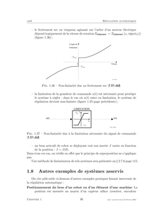 eivd R´egulation automatique
– le frottement sec ou visqueux agissant sur l’arbre d’un moteur ´electrique
d´epend typiquement de la vitesse de rotation T = T (ω, signe(ω))
(ﬁgure 1.36) ;
C o u p l e d e
f r o t t e m e n t
V i t e s s e0
f _ 0 1 _ 2 6 . e p s
+ T f s e c 0
- T f s e c 0
Fig. 1.36 – Non-lin´earit´e due au frottement sec ( ).
– la limitation de la grandeur de commande u(t) est n´ecessaire pour prot´eger
le syst`eme `a r´egler : dans le cas o`u u(t) entre en limitation, le syst`eme de
r´egulation devient non-lin´eaire (ﬁgure 1.35 page pr´ec´edente) ;
v
+ u m a x
- u m a x
L I M I T A T I O N
u ( t ) v ( t )
f _ 0 1 _ 2 5 . e p s
u
Fig. 1.37 – Non-lin´earit´e due `a la limitation n´ecessaire du signal de commande
( ).
– un bras articul´e de robot se d´eployant voit son inertie J varier en fonction
de la position : J = J(θ).
Dans tous ces cas, on v´eriﬁe en eﬀet que le principe de superposition ne s’applique
pas.
Une m´ethode de lin´earisation de tels syst`emes sera pr´esent´ee au § 2.7.6 page 115.
1.8 Autres exemples de syst`emes asservis
On cite pˆele-mˆele ci-dessous d’autres exemples pratiques faisant intervenir de
la r´egulation automatique :
Positionnement du bras d’un robot ou d’un ´el´ement d’une machine La
position est mesur´ee au moyen d’un capteur adhoc (resolver, encodeur
Chapitre 1 46 mee cours˙ra.tex16 f´evrier 2004
 