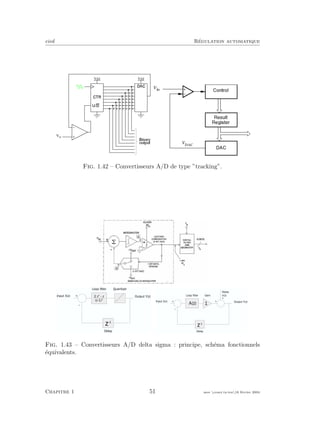 eivd R´egulation automatique
Fig. 1.42 – Convertisseurs A/D de type ”tracking”.
Fig. 1.43 – Convertisseurs A/D delta sigma : principe, sch´ema fonctionnels
´equivalents.
Chapitre 1 51 mee cours˙ra.tex16 f´evrier 2004
 
