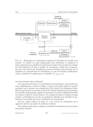 eivd R´egulation automatique
M e s u r e s I d e n t i f i c a t i o n
A j u s t a g e
M a t i è r e p r e m i è r e , é n e r g i e P r o d u i t
C o m m a n d e
P r o c e s s u s
i n d u s t r i e l
A n a l y s e
c o m p o r t e m e n t
d y n a m i q u e
p a r s i m u l a t i o n
M o d é l i s a t i o n
P l a n s d e
l ' i n s t a l l a t i o n
5
M o d è l e d e
r e p r é s e n t a t i o n
M o d è l e d e
c o n n a i s s a n c e
A n a l y s e
c o m p o r t e m e n t
d y n a m i q u e
p a r s i m u l a t i o n
-
f _ 0 2 _ 3 1 . e p s
Fig. 2.1 – Illustration de 2 d´emarches conduisant `a l’obtention du mod`ele d’un
syst`eme. Un mod`ele est quasi indispensable pour d´eterminer le r´egulateur le
mieux appropri´e pour satisfaire les performances exig´ees dans le cahier des charges
de l’asservissement. De plus, le mod`ele de connaissance, valid´e par la comparai-
son avec celui obtenu par identiﬁcation, permet d’analyser plus ais´ement, par la
simulation, le comportement de l’installation, en vue d’´eventuelles modiﬁcations
visant `a am´eliorer les performances, la ﬁabilit´e, etc (ﬁchier source).
son asservissement plus performant.
Une d´emarche alternative `a la mod´elisation de connaissance, mais le plus sou-
vent compl´ementaire, consiste `a r´ealiser, `a partir d’un nombre limit´e de mesures
pratiqu´ees sur le syst`eme, son identiﬁcation [[10], chap.8]. Les techniques d’iden-
tiﬁcation permettent en principe d’obtenir les valeurs num´eriques des param`etres
d’un mod`ele math´ematique capable de repr´esenter de mani`ere suﬃsamment ﬁd`ele
un syst`eme (mod`ele de repr´esentation). Un exemple est donn´e `a la ﬁgure 2.2 page
suivante. L’identiﬁcation est bien sˆur ´egalement utilisable pour identiﬁer les pa-
ram`etres d’un mod`ele issu d’une mod´elisation de connaissance.
En fait, comme l’illustre la ﬁgure 2.1, c’est souvent la combinaison des 2
approches d´ecrites qui am`ene les meilleurs r´esultats.
On examine ensuite dans ce chapitre 4 m´ethodes de repr´esentation de syst`emes
dynamiques lin´eaires :
Chapitre 2 58 mee cours˙ra.tex16 f´evrier 2004
 