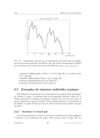 eivd R´egulation automatique
0 500 1000 1500 2000 2500 3000
−4
−3
−2
−1
0
1
2
3
4
5
6
t [s]
y
acqf
,y
sim
(Σ((y
sim
(k)−y
acq f
(k))/y
acq f
(k))
2
)
(1/2)
= 2.9912
Fig. 2.2 – Temp´erature mesur´ee yacq et temp´erature yest fournie par un mod`ele,
cas d’un processus industriel. On observe une tr`es bonne correspondance, chiﬀr´ee
par la moyenne de la somme des carr´es des diﬀ´erences yacq − yest (ﬁchier source).
– n ´equations diﬀ´erentielles d’ordre 1 (§ 2.3.5 page 80), ou mod`ele d’´etat
(§ 2.7 page 99) ;
– 1 ´equation diﬀ´erentielle d’ordre n (§ 2.3.5 page 80) ;
– la r´eponse impulsionnelle g(t) (§ 2.4 page 81) ;
– la fonction de transfert G(s) (§ 2.5 page 81).
2.2 Exemples de r´eponses indicielles typiques
Aﬁn d’illustrer l’importance de la connaissance du comportement dynamique
du syst`eme `a r´egler, on pr´esente dans les paragraphes suivants l’allure de la
r´eponse indicielle de syst`emes dynamiques lin´eaires que l’on rencontre plus ou
moins fr´equemment dans la pratique. D’une mani`ere g´en´erale, la convention est
de d´esigner le signal d’entr´ee par u(t) et celui de sortie par y(t) (ﬁgure 2.3 page
suivante).
2.2.1 Syst`emes `a retard pur
Un syst`eme pr´esentant retard pur est tel que sa r´eponse `a une entr´ee appliqu´ee
`a l’instant t n’est inﬂuenc´ee par ladite entr´ee qu’une dur´ee Tr plus tard. La
Chapitre 2 59 mee cours˙ra.tex16 f´evrier 2004
 