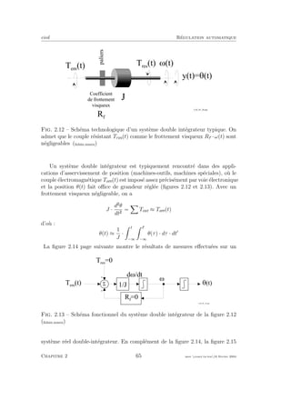 eivd R´egulation automatique
y ( t ) = G ( t )
J
C o e f f i c i e n t
d e f r o t t e m e n t
v i s q u e u x
R f
paliers
M ( t )
f _ 0 2 _ 0 1 _ 3 6 . e p s
T e m
( t )
T r e s
( t )
Fig. 2.12 – Sch´ema technologique d’un syst`eme double int´egrateur typique. On
admet que le couple r´esistant Tres(t) comme le frottement visqueux Rf ·ω(t) sont
n´egligeables (ﬁchier source)
Un syst`eme double int´egrateur est typiquement rencontr´e dans des appli-
cations d’asservissement de position (machines-outils, machines sp´eciales), o`u le
couple ´electromagn´etique Tem(t) est impos´e assez pr´ecis´ement par voie ´electronique
et la position θ(t) fait oﬃce de grandeur r´egl´ee (ﬁgures 2.12 et 2.13). Avec un
frottement visqueux n´egligeable, on a
J ·
d θ
dt
= Text ≈ Tem(t)
d’o`u :
θ(t) ≈
1
J
·
t
−∞
t
−∞
θ(τ) · dτ · dt
La ﬁgure 2.14 page suivante montre le r´esultats de mesures eﬀectu´ees sur un
5
T r e s
= 0
M
-
T e m
( t ) G ( t )
R f
= 0
1 / J
f _ 0 2 _ 0 1 _ 3 5 . e p s
d M / d t
Fig. 2.13 – Sch´ema fonctionnel du syst`eme double int´egrateur de la ﬁgure 2.12
(ﬁchier source)
syst`eme r´eel double-int´egrateur. En compl´ement de la ﬁgure 2.14, la ﬁgure 2.15
Chapitre 2 65 mee cours˙ra.tex16 f´evrier 2004
 