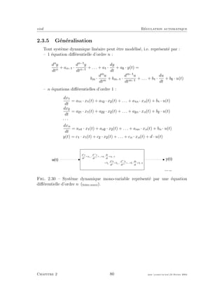 eivd R´egulation automatique
2.3.5 G´en´eralisation
Tout syst`eme dynamique lin´eaire peut ˆetre mod´elis´e, i.e. repr´esent´e par :
– 1 ´equation diﬀ´erentielle d’ordre n :
dn
y
dtn
+ an− ·
dn−
y
dtn−
+ . . . + a ·
dy
dt
+ a · y(t) =
bm ·
dm
u
dtm
+ bm− ·
dm−
u
dtm−
+ . . . + b ·
du
dt
+ b · u(t)
– n ´equations diﬀ´erentielles d’ordre 1 :
dx
dt
= a · x (t) + a · x (t) + . . . + a n · xn(t) + b · u(t)
dx
dt
= a · x (t) + a · x (t) + . . . + a n · xn(t) + b · u(t)
· · ·
dxn
dt
= an · x (t) + an · x (t) + . . . + ann · xn(t) + bn · u(t)
y(t) = c · x (t) + c · x (t) + . . . + cn · xn(t) + d · u(t)
d y
d t
a
d y
d t
a
d y
d t
a y
b
d u
d t
b
d u
d t
b
d u
d t
b u
n
n n
n
n
m
m
m m
m
m
+ × + + × + ×
= × + × + + × + ×
-
-
-
-
-
-
1
1
1 1 0
1
1
1 1 0
K
K
y ( t )u ( t )
f _ 0 2 _ 0 1 _ 1 9 . e p s
Fig. 2.30 – Syst`eme dynamique mono-variable repr´esent´e par une ´equation
diﬀ´erentielle d’ordre n (ﬁchier source).
Chapitre 2 80 mee cours˙ra.tex16 f´evrier 2004
 