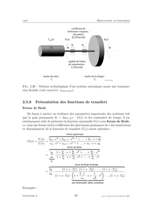 eivd R´egulation automatique
R f
G 1
( t )T e m
( t ) G 2
( t )
i n e r t i e d u r o t o r :
J 1
i n e r t i e d e l a c h a r g e :
J 2
r i g i d i t é d e l ' a r b r e
d e t r a n s m i s s i o n :
k [ N m / r a d ]
c o e f f i c i e n t d e
f r o t t e m e n t v i s q u e u x :
d e s p a l i e r s
R f
[ N m s / r a d ]
R f
f _ 0 2 _ 0 1 _ 3 7 . e p s
Fig. 2.36 – Sch´ema technologique d’un syst`eme m´ecanique ayant une transmis-
sion ﬂexible (voir exercice) (ﬁchier source).
2.5.8 Pr´esentation des fonctions de transfert
Forme de Bode
De fa¸con `a mettre en ´evidence des param`etres importants des syst`emes tels
que le gain permanent K = lims→ sα
· G(s) et les constantes de temps, il est
extrˆemement utile de pr´esenter la fraction rationnelle G(s) sous forme de Bode,
i.e. sous une forme o`u les coeﬃcients des plus basses puissances de s des num´erateur
et d´enominateur de la fonction de transfert G(s) soient unitaires :
G(s) =
Y (s)
U(s)
=
bm · sm
+ bm− · sm−
+ . . . + b · s + b
an · sn + an− · sn− + . . . + a · s + a
=
b
a
K
·
1 + b1
b0
· s + b2
b0
· s + . . . + bm
b0
· sm
1 + a1
a0
· s + a2
a0
· s + . . . + an
a0
· sn
=
b
a
·
(1 + s · T∗
) · (1 + s · T∗
) · . . . · (1 + s · T∗
m)
(1 + s · T ) · 1 +
2 · ζ
ωn
· s +
1
ωn
· s · . . . (1 + s · Tn)
Exemples :
Chapitre 2 87 mee cours˙ra.tex16 f´evrier 2004
 