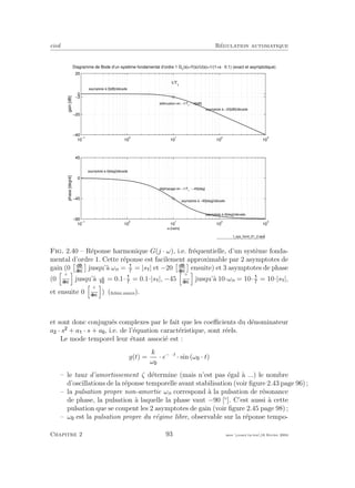 eivd R´egulation automatique
10
−1
10
0
10
1
10
2
10
3
−40
−20
−3
0
20
Diagramme de Bode d’un système fondamental d’ordre 1 G1
(s)=Y(s)/U(s)=1/(1+s ⋅ 0.1) (exact et asymptotique)
gain[dB]
asymptote à −20[dB]/décade
1/T1
asymptote à 0[dB]/décade
atténuation en −1/T1
: −3[dB]
10
−1
10
0
10
1
10
2
10
3
−90
−45
0
45
ω [rad/s]
phase[degré]
asymptote à 0[deg]/décade
asymptote à 0[deg]/décade
asymptote à −90[deg]/décade
déphasage en −1/T
1
: −45[deg]
f_sys_fond_01_2.eps
Fig. 2.40 – R´eponse harmonique G(j · ω), i.e. fr´equentielle, d’un syst`eme fonda-
mental d’ordre 1. Cette r´eponse est facilement approximable par 2 asymptotes de
gain (0 jusqu’`a ωn = T
= |s | et −20 ensuite) et 3 asymptotes de phase
(0
◦
jusqu’`a ωn
= 0.1·T
= 0.1·|s |, −45
◦
jusqu’`a 10·ωn = 10·T
= 10·|s |,
et ensuite 0
◦
) (ﬁchier source).
et sont donc conjugu´es complexes par le fait que les coeﬃcients du d´enominateur
a · s + a · s + a , i.e. de l’´equation caract´eristique, sont r´eels.
Le mode temporel leur ´etant associ´e est :
g(t) =
k
ω
· e−δ·t
· sin (ω · t)
– le taux d’amortissement ζ d´etermine (mais n’est pas ´egal `a ...) le nombre
d’oscillations de la r´eponse temporelle avant stabilisation (voir ﬁgure 2.43 page 96) ;
– la pulsation propre non-amortie ωn correspond `a la pulsation de r´esonance
de phase, la pulsation `a laquelle la phase vaut −90 [◦
]. C’est aussi `a cette
pulsation que se coupent les 2 asymptotes de gain (voir ﬁgure 2.45 page 98) ;
– ω est la pulsation propre du r´egime libre, observable sur la r´eponse tempo-
Chapitre 2 93 mee cours˙ra.tex16 f´evrier 2004
 