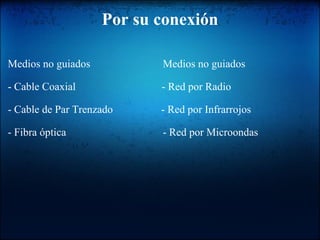 Por su conexión Medios no guiados                           Medios no guiados - Cable Coaxial                                - Red por Radio - Cable de Par Trenzado                  - Red por Infrarrojos - Fibra óptica                                    - Red por Microondas 