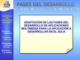 ADAPTACIÓN DE LAS FASES DEL DESARROLLO DE APLICACIONES MULTIMEDIA PARA LA APLICACIÓN A DESARROLLAR EN EL AULA Agentes Implicados Fases del Desarrollo Lenguajes  y Sistemas de autor Criterios de calidad 
