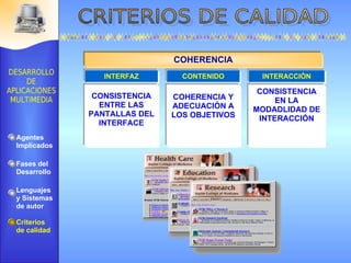 A R M O N Í A INTERFAZ CONSISTENCIA ENTRE LAS PANTALLAS DEL INTERFACE COHERENCIA CONTENIDO INTERACCIÓN COHERENCIA Y ADECUACIÓN A LOS OBJETIVOS CONSISTENCIA EN LA MODADLIDAD DE INTERACCIÓN Agentes Implicados Fases del Desarrollo Lenguajes  y Sistemas de autor Criterios de calidad 