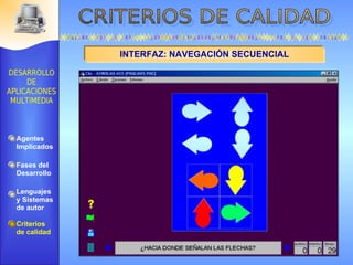 INTERFAZ: NAVEGACIÓN SECUENCIAL Agentes Implicados Fases del Desarrollo Lenguajes  y Sistemas de autor Criterios de calidad 