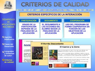 SEGUIMIENTO EL SEGUIMIENTO A LAS ACCIONES DEL ALUMNO SEGÚN LA FINALIDAD DE LA APLICACIÓN  CRITERIOS ESPECÍFICOS DE LA INTERACCIÓN COOPERACIÓN USO DEL PROGRAMA DE FORMA COOPERATIVA EN FUNCIÓN DE LOS OBJETIVOS DE LA APLICACIÓN PARTICIPACIÓN GRADO DE LA PARTICIPACIÓN DEPENDE DE LA FINALIDAD DE LA APLICACIÓN  Agentes Implicados Fases del Desarrollo Lenguajes  y Sistemas de autor Criterios de calidad 