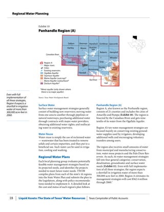 Liquid Assets: The State of Texas’Water Resources Texas Comptroller of Public Accounts18
Regional Water Planning
Even with full
implementation of
all these strategies,
Region A expects a
shortfall in irrigation
water of more than
300,000 acre-feet in
2060.
Panhandle Region (A)
Region A, also known as the Panhandle region,
consists of 21 counties and includes the cities of
Amarillo and Pampa (Exhibit 10). The region is
bisected by the Canadian River and gets nine-
tenths of its water from the Ogallala Aquifer.
Region A’s ten water management strategies are
focused mainly on conserving existing ground-
water supplies used by irrigators, developing
additional wells and encouraging voluntary
transfers among users.
The region also receives small amounts of water
from municipal and manufacturing conserva-
tion, water reuse projects and the Palo Duro Res-
ervoir. As such, its water management strategies
fall into four general categories: conservation,
desalination, groundwater and surface water
needs (Exhibit 11). Even with full implementa-
tion of all these strategies, the region expects
a shortfall in irrigation water of more than
300,000 acre-feet in 2060. Region A estimates its
management strategies will cost $562.4 million
through 2060.7
Surface Water
Surface water management strategies generally
consist of building new reservoirs; moving water
from one area to another through pipelines or
natural waterways; purchasing additional water
through contracts with major water providers;
obtaining additional water rights; and reallocat-
ing water in existing reser­voirs.
Water Reuse
Water reuse is simply the use of reclaimed water
— wastewater that has been treated to remove
solids and certain impurities, and then put to a
beneficial use. Such water can be used in irriga-
tion, cooling and washing.
Regional Water Plans
Each local planning group evaluates potentially
feasible water management strategies based on
its projected needs, and identifies the projects
needed to meet future water needs. TWDB
compiles plans from each of the state’s 16 regions
into the State Water Plan and submits the plan to
the Legislature, along with policy recommenda-
tions needed to implement it. A detailed look at
the cost and status of each region’s plan follows.
Cities
Hall
Dallam
Hartley
GrayOldham
Potter
Moore
Donley
Carson
Randall
Roberts
Wheeler
Hemphill
OchiltreeSherman Hansford Lipscomb
Armstrong
Hutchin-
son
Canadian River
Red River
Major rivers
Region A
Seymour Aquifer
Ogallala Aquifer
Existing reservoirs
Dockum Aquifer*
*Minor aquifer (only shown where
there is no major aquifer)
Child-
ress
Collings-
worth
Blaine Aquifer (subsurface)*
Blaine Aquifer (outcrop)*
Exhibit 10
Panhandle Region (A)
Source: Texas Water Development Board.
 