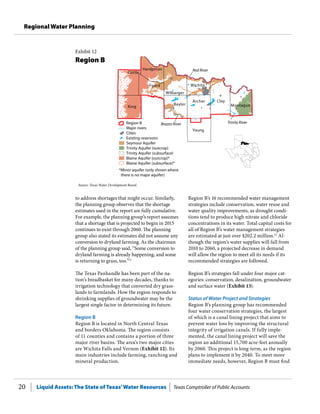 Liquid Assets: The State of Texas’Water Resources Texas Comptroller of Public Accounts20
Regional Water Planning
Region B’s 16 recommended water management
strategies include conservation, water reuse and
water quality improvements, as drought condi-
tions tend to produce high nitrate and chloride
concentrations in its water. Total capital costs for
all of Region B’s water management strategies
are estimated at just over $202.2 million.12
Al-
though the region’s water supplies will fall from
2010 to 2060, a projected decrease in demand
will allow the region to meet all its needs if its
recommended strategies are followed.
Region B’s strategies fall under four major cat-
egories: conservation, desalination, groundwater
and surface water (Exhibit 13).
Status of Water Project and Strategies
Region B’s planning group has recommended
four water conservation strategies, the largest
of which is a canal lining project that aims to
prevent water loss by improving the structural
integrity of irrigation canals. If fully imple-
mented, the canal lining project will save the
region an additional 15,700 acre-feet annually
by 2060. This project is long-term, as the region
plans to implement it by 2040. To meet more
immediate needs, however, Region B must find
to address shortages that might occur. Similarly,
the planning group observes that the shortage
estimates used in the report are fully cumulative.
For example, the planning group’s report assumes
that a shortage that is projected to begin in 2015
continues to exist through 2060. The planning
group also stated its estimates did not assume any
conversion to dryland farming. As the chairman
of the planning group said, “Some conversion to
dryland farming is already happening, and some
is returning to grass, too.”11
The Texas Panhandle has been part of the na-
tion’s breadbasket for many decades, thanks to
irrigation technology that converted dry grass-
lands to farmlands. How the region responds to
shrinking supplies of groundwater may be the
largest single factor in determining its future.
Region B
Region B is located in North Central Texas
and borders Oklahoma. The region consists
of 11 counties and contains a portion of three
major river basins. The area’s two major cities
are Wichita Falls and Vernon (Exhibit 12). Its
main industries include farming, ranching and
mineral production.
Clay
King
Cottle
Baylor
Archer
Wichita
Young
Cities
Red River
Major rivers
Region B
Trinity Aquifer (outcrop)
Seymour Aquifer
Existing reservoirs
Blaine Aquifer (subsurface)*
Blaine Aquifer (outcrop)*
Trinity Aquifer (subsurface)
*Minor aquifer (only shown where
there is no major aquifer)
Brazos River Trinity River
Wilbarger
Foard
Montague
Hardeman
Exhibit 12
Region B
Source: Texas Water Development Board.
 