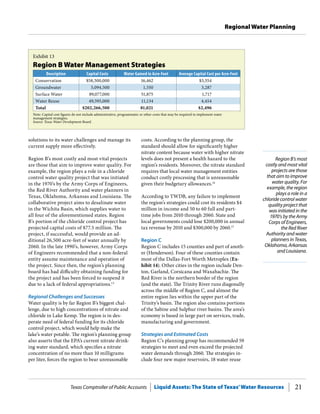 Texas Comptroller of Public Accounts Liquid Assets: The State of Texas’Water Resources 21
Regional Water Planning
Region B’s most
costly and most vital
projects are those
that aim to improve
water quality. For
example, the region
plays a role in a
chloride control water
quality project that
was initiated in the
1970’s by the Army
Corps of Engineers,
the Red River
Authority and water
planners in Texas,
Oklahoma, Arkansas
and Louisiana.
costs. According to the planning group, the
standard should allow for significantly higher
nitrate content because water with higher nitrate
levels does not present a health hazard to the
region’s residents. Moreover, the nitrate standard
requires that local water management entities
conduct costly processing that is unreasonable
given their budgetary allowances.14
According to TWDB, any failure to implement
the region’s strategies could cost its residents $4
million in income and 50 to 60 full and part-
time jobs from 2010 through 2060. State and
local governments could lose $200,000 in annual
tax revenue by 2010 and $300,000 by 2060.15
Region C
Region C includes 15 counties and part of anoth-
er (Henderson). Four of these counties contain
most of the Dallas-Fort Worth Metroplex (Ex-
hibit 14). Other cities in the region include Den-
ton, Garland, Corsicana and Waxahachie. The
Red River is the northern border of the region
(and the state). The Trinity River runs diagonally
across the middle of Region C, and almost the
entire region lies within the upper part of the
Trinity’s basin. The region also contains portions
of the Sabine and Sulphur river basins. The area’s
economy is based in large part on services, trade,
manufacturing and government.
Strategies and Estimated Costs
Region C’s planning group has recommended 59
strategies to meet and even exceed the projected
water demands through 2060. The strategies in-
clude four new major reservoirs, 18 water reuse
solutions to its water challenges and manage its
current supply more effectively.
Region B’s most costly and most vital projects
are those that aim to improve water quality. For
example, the region plays a role in a chloride
control water quality project that was initiated
in the 1970’s by the Army Corps of Engineers,
the Red River Authority and water planners in
Texas, Oklahoma, Arkansas and Louisiana. The
collaborative project aims to desalinate water
in the Wichita Basin, which supplies water to
all four of the aforementioned states. Region
B’s portion of the chloride control project has
projected capital costs of $77.5 million. The
project, if successful, would provide an ad-
ditional 26,500 acre-feet of water annually by
2060. In the late 1990’s, however, Army Corps
of Engineers recommended that a non-federal
entity assume maintenance and operation of
the project. Since then, the region’s planning
board has had difficulty obtaining funding for
the project and has been forced to suspend it
due to a lack of federal appropriations.13
Regional Challenges and Successes
Water quality is by far Region B’s biggest chal-
lenge, due to high concentrations of nitrate and
chloride in Lake Kemp. The region is in des-
perate need of federal funding for its chloride
control project, which would help make the
lake’s water potable. The region’s planning group
also asserts that the EPA’s current nitrate drink-
ing water standard, which specifies a nitrate
concentration of no more than 10 milligrams
per liter, forces the region to bear unreasonable
Exhibit 13
Region B Water Management Strategies
Description Capital Costs Water Gained in Acre-Feet Average Capital Cost per Acre-Feet
Conservation $58,500,000 16,462 $3,554
Groundwater 5,094,500 1,550 3,287
Surface Water 89,077,000 51,875 1,717
Water Reuse 49,595,000 11,134 4,454
Total $202,266,500 81,021 $2,496
Note: Capital cost figures do not include administrative, programmatic or other costs that may be required to implement water
management strategies.
Source: Texas Water Development Board.
 
