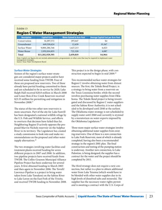 Texas Comptroller of Public Accounts Liquid Assets: The State of Texas’Water Resources 23
Regional Water Planning
This project is in the design phase, with con-
struction expected to begin in mid 2009.19
Two recommended surface water strategies for
Region C involve obtaining water from distant
sources. The first, the Toledo Bend Project, is
a strategy to bring water from a reservoir on
the Texas-Louisiana border, while the second
involves purchasing water supplies from Okla-
homa. The Toledo Bend project is being investi-
gated and discussed by Region C water suppliers
and the Sabine River Authority; it is not sched-
uled to be developed until 2040 at the earliest.
The Oklahoma water strategy is not scheduled to
supply water until 2060 and currently is stymied
by a moratorium on water exports imposed by
the Oklahoma Legislature.20
Three more major surface water strategies involve
obtaining additional water supplies from exist-
ing reservoirs. One of these is a new connection
to Lake Fork Reservoir, most of which is already
completed, having also been a recommended
strategy in the region’s 2001 plan. The final
construction and testing of the pumping station
is underway. Another new connection, to Lake
Palestine, is being designed; the supplier has a
contract for the water and the project should be
completed by 2015.
The third strategy does not require a new con-
nection, but rather is a plan to obtain additional
water from Lake Texoma (which would have to
be blended with other water supplies due to its
high levels of dissolved salts and minerals). The
supplier has the necessary water rights permit
and is awaiting a contract with the U.S. Corps of
Surface Water Strategies
Sixteen of the region’s surface water strate-
gies are considered major projects and/or have
received some funding from TWDB. Four of
these are proposed new reservoirs. Two of these
already have partial funding committed to them
and are scheduled to be in service by 2020; Lake
Ralph Hall received $20.8 million in March 2008
and Lower Bois d’Arc Creek Reservoir received
$23.35 million for permitting and mitigation in
November 2008.17
The status of the two other new reservoirs is
more uncertain. Part of the site for Lake Fastrill
has been designated a national wildlife refuge by
the U.S. Fish and Wildlife Service, and efforts
to overturn that decision have failed thus far.
Neighboring Region D actively opposes the pro-
posed Marvin Nichols reservoir on the Sulphur
River in its territory. The Legislature has created
a study commission to look into and make rec-
ommendations on the proposal and other water
supply alternatives.18
The two strategies involving water facilities and
treatment plants received funding for seven
different projects in 2007 and 2008. In addition,
two pipeline projects have received funds from
TWDB. The Collin-Grayson Municipal Alliance
Pipeline Project has been underway for several
years. It first obtained funding in March 2003
and then again in November 2006. The Terrell/
Lawrence Pipeline is a project to bring water
taken from Lake Tawakoni on the Sabine River
to Lake Lavon on the East Fork of the Trinity,
and received TWDB funding in November 2008.
Exhibit 15
Region C Water Management Strategies
Description Capital Costs Water Gained in Acre-Feet Average Capital Cost per Acre-Feet
Conservation $1,097,572 297,647 $4
Groundwater 449,530,624 12,639 35,567
Surface Water 9,800,286,546 1,627,213 6,023
Water Reuse 2,952,014,853 722,320 4,087
Total $13,202,929,595 2,659,819 $4,964
Note: Capital cost figures do not include administrative, programmatic or other costs that may be required to implement water
management strategies.
Source: Texas Water Development Board.
 