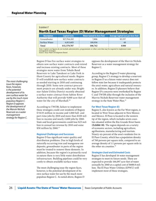 Liquid Assets: The State of Texas’Water Resources Texas Comptroller of Public Accounts26
Regional Water Planning
The most challenging
issue the region
faces, however,
is the potential
development of its
own surface water for
use by the much more
populous Region C.
Region D opposes
the development of
the Marvin Nichols
Reservoir as a water
management
strategy for Region C.
opposes the development of the Marvin Nichols
Reservoir as a water management strategy for
Region C.
According to the Region D water planning
group, Region C’s strategy to develop a reservoir
in Region D as a future water source does not
follow state law because it inadequately protects
the area’s water, agriculture and natural resourc-
es. In addition, Region D planners believe that
Region D’s concerns were overlooked by Region
C and TWDB alike through the inclusion of the
Marvin Nichols Reservoir water management
strategy in the State Water Plan.32
Far West Texas Region (E)
Region E, also known as the Far West region, is
located in West Texas adjacent to New Mexico
and Mexico. El Paso is located in the western
tip of the region, which includes seven coun-
ties situated within the Rio Grande River basin
(Exhibit 18). The region depends on a variety
of economic sectors, including agriculture,
agribusiness, manufacturing and tourism.
Ninety-six percent of the area’s residents live in
El Paso County, which has a population density
of 760 persons per square mile, compared to an
average density of 1.1 persons per square mile in
the other six counties.33
Strategies Used and Estimated Costs
Region E has developed 16 water management
strategies to meet its future needs. These are
expected to provide 166,097 acre-feet of water
annually by 2060 at a capital cost of $688.8 mil-
lion. The El Paso Water Utilities (EPWU) will
implement most of these strategies.
Region D has five surface water strategies to
obtain new surface water contracts and extend
and increase existing contracts. Most of these
strategies move water from Toledo Bend
Reservoir to Lake Tawakoni or Lake Fork in
Hunt County for agricultural needs. Region
D will establish new surface water contracts
as needed starting in 2010 and continuing
through 2050. Some new contract procure-
ment projects are already under way; Bright-
star-Salem Utility District recently obtained
a surface water contract from Sabine River
Authority that will provide 9,000 acre-feet of
water for the city of Marshall.30
According to TWDB, failure to implement
these strategies could cost residents of Region
D $135 million in income and 1,060 full- and
part-time jobs by 2010 and more than $320 mil-
lion in income and nearly 2,600 jobs by 2060.
State and local governments could lose $23 mil-
lion in annual tax revenue by 2010 and some
$50 million by 2060.31
Regional Challenges and Successes
Region D has significant water quality and
distribution problems. Due to high levels of
naturally occurring iron and manganese ore
deposits, groundwater in parts of the region
must be treated to remove these elements. In
addition, because the region’s is primarily rural
in nature there is very little water distribution
infrastructure. Building pipelines could be very
costly to obtain available surface water.
The most challenging issue the region faces,
however, is the potential development of its
own surface water for use by the much more
populous Region C. As noted above, Region D
Exhibit17
North East Texas Region (D) Water Management Strategies
Description Capital Costs Water Gained in Acre-Feet Average Capital Cost per Acre-Feet
Groundwater $27,764,102 7,806 $3,557
Surface Water 4,815,605 100,936 48
Total $32,579,707 108,742 $300
Note: Capital cost figures do not include administrative, programmatic or other costs that may be required to implement water
management strategies.
Source: Texas Water Development Board.
 