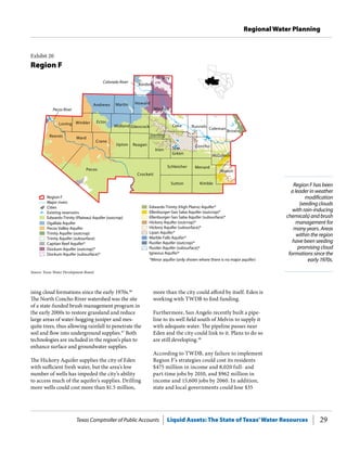 Texas Comptroller of Public Accounts Liquid Assets: The State of Texas’Water Resources 29
Regional Water Planning
Region F has been
a leader in weather
modification
(seeding clouds
with rain-inducing
chemicals) and brush
management for
many years. Areas
within the region
have been seeding
promising cloud
formations since the
early 1970s.
more than the city could afford by itself. Eden is
working with TWDB to find funding.
Furthermore, San Angelo recently built a pipe-
line to its well field south of Melvin to supply it
with adequate water. The pipeline passes near
Eden and the city could link to it. Plans to do so
are still developing.48
According to TWDB, any failure to implement
Region F’s strategies could cost its residents
$475 million in income and 8,020 full- and
part-time jobs by 2010, and $962 million in
income and 15,600 jobs by 2060. In addition,
state and local governments could lose $35
ising cloud formations since the early 1970s.46
The North Concho River watershed was the site
of a state-funded brush management program in
the early 2000s to restore grassland and reduce
large areas of water-hogging juniper and mes-
quite trees, thus allowing rainfall to penetrate the
soil and flow into underground supplies.47
Both
technologies are included in the region’s plan to
enhance surface and groundwater supplies.
The Hickory Aquifer supplies the city of Eden
with sufficient fresh water, but the area’s low
number of wells has impeded the city’s ability
to access much of the aquifer’s supplies. Drilling
more wells could cost more than $1.5 million,
Exhibit 20
Region F
Pecos
Reeves
Crockett
Irion
Sutton
Upton
Kimble
Ward
Brown
Reagan
Coleman
Tom
Green
Mason
Crane
Concho
Schleicher
Sterling
Menard
McCulloch
Coke
Ector
Martin
Scurry
Runnels
Borden
Mitchell
Howard
Midland
WinklerLoving
Glasscock
Andrews
Colorado River
Pecos River
Cities
Major rivers
Region F
Edwards-Trinity (Plateau) Aquifer (outcrop)
Existing reservoirs
Capitan Reef Aquifer*
Pecos Valley Aquifer
Ogallala Aquifer
Trinity Aquifer (outcrop)
Trinity Aquifer (subsurface)
Dockum Aquifer (outcrop)*
Dockum Aquifer (subsurface)*
*Minor aquifer (only shown where there is no major aquifer)
Edwards-Trinity (High Plains) Aquifer*
Ellenburger-San Saba Aquifer (outcrop)*
Ellenburger-San Saba Aquifer (subsurface)*
Hickory Aquifer (outcrop)*
Hickory Aquifer (subsurface)*
Lipan Aquifer*
Marble Falls Aquifer*
Rustler Aquifer (outcrop)*
Rustler Aquifer (subsurface)*
Igneous Aquifer*
Source: Texas Water Development Board.
 