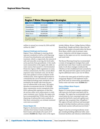 Liquid Assets: The State of Texas’Water Resources Texas Comptroller of Public Accounts30
Regional Water Planning
include Abilene, Bryan, College Station, Killeen,
Round Rock, Temple and Waco. More than 90
percent of the region is located within the Brazos
River Basin, which is also its primary water
source. Industries with the largest economic
impact on the region are service, manufacturing
and retail trade.
The Brazos Planning Group has recommended
a va­riety of management strategies that could
provide more water than it needs to meet fu­ture
needs. In all, these strategies would provide
736,032 acre-feet of additional water annually by
2060. The projected total capital cost for provid-
ing this additional water is just over $1 billion.
To achieve the water goals set forth by its plan-
ning group, Region G will implement strate-
gies in the areas of conservation, groundwater,
surface water and water reuse (Exhibit 23).51
Status of Major Water Projects
and Strategies
Region G’s conservation strategies would pro-
vide 6 percent of all water associated with its
strategies. The region has recommended water
conservation for every municipal water user
group that had both a need and a gallons-per-
capita-per-day use greater than 140 gallons.52
The region will meet with local and municipal
groups to develop timelines and reuse systems
and closely monitor well and reservoir levels.53
Region G also has several groundwater strate-
gies including building additional wells, water
treatment facilities and voluntary redistribution.
million in annual tax revenue by 2010 and $82
million by 2060.49
Regional Challenges and Successes
Region F faces challenges in meeting drink-
ing water standards as well as with disposing
of waste from desalination and radionuclide
treatment, which is, respectively, the removal of
salts and naturally-occurring, low level radio-
active particles from groundwater. A few small,
rural communities in the region rely solely on
water sources that exceed U.S. Environmental
Protection Agency (EPA) regulations on some
of these contaminants, but they cannot afford
expensive water treatment costs, nor do they
have clear guidance on how to dispose of the
residual waste. Some regional representatives
contend that the cost of treatment in order to
meet federal drinking water standards is not
justified by the health risks from the pres-
ence of radionuclide in the water. The region
therefore recommends that the TCEQ help
these communities receive exemptions from
EPA’s radionuclide regulations so that they
do not face either strict enforcement or costly
water treatment costs. Further, the region also
has recommended that TCEQ create rules for
disposing of radionuclide waste residuals so
that these communities can estimate treatment
costs more accurately.50
Brazos Region (G)
Region G, also known as the Brazos region,
stretches from Grimes County northwest to
Kent County and includes all or parts of 37
counties (Exhibit 22). Major cities in the region
Exhibit 21
Region F Water Management Strategies
Description Capital Costs Water Gained in Acre-Feet Average Capital Cost per Acre-Feet
Conservation $43,152,601 81,974 $526
Desalination 131,451,830 16,221 8,104
Groundwater 251,825,812 38,270 6,580
Surface Water 30,115,300 90,075 334
Water Reuse 100,889,000 12,710 7,938
Total $557,434,543 239,250 $2,330
Note: Capital cost figures do not include administrative, programmatic or other costs that may be required to implement water
management strategies.
Source: Texas Water Development Board.
 