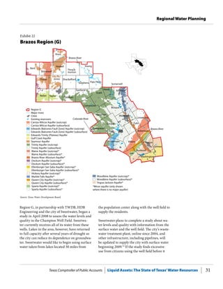 Texas Comptroller of Public Accounts Liquid Assets: The State of Texas’Water Resources 31
Regional Water Planning
the population center along with the well field to
supply the residents.
Sweetwater plans to complete a study about wa-
ter levels and quality with information from the
surface water and the well field. The city’s waste-
water treatment plant, online since 2004, and
other infrastructure, including pipelines, will
be updated to supply the city with surface water
beginning 2009.54
If the study finds excessive
use from citizens using the well field before it
Region G, in partnership with TWDB, HDR
Engineering and the city of Sweetwater, began a
study in April 2008 to assess the water levels and
quality in the Champion Well Field. Sweetwa-
ter currently receives all of its water from these
wells. Lakes in the area, however, have returned
to full capacity after several years of drought so
the city can reduce its dependence on groundwa-
ter. Sweetwater would like to begin using surface
water taken from lakes located 30 miles from
Exhibit 22
Brazos Region (G)
Brazos River
Brazos River
Cities
Major rivers
Region G
Carrizo-Wilcox Aquifer (outcrop)
Carrizo-Wilcox Aquifer (subsurface)
Edwards (Balcones Fault Zone) Aquifer (outcrop)
Edwards (Balcones Fault Zone) Aquifer (subsurface)
Edwards-Trinity (Plateau) Aquifer
Gulf Coast Aquifer
Seymour Aquifer
Existing reservoirs
Blaine Aquifer (outcrop)*
Blaine Aquifer (subsurface)*
Brazos River Alluvium Aquifer*
Dockum Aquifer (outcrop)*
Dockum Aquifer (subsurface)*
Ellenburger-San Saba Aquifer (outcrop)*
Ellenburger-San Saba Aquifer (subsurface)*
Hickory Aquifer (outcrop)*
Marble Falls Aquifer*
Queen City Aquifer (outcrop)*
Queen City Aquifer (subsurface)*
Sparta Aquifer (outcrop)*
Sparta Aquifer (subsurface)*
Trinity Aquifer (outcrop)
Trinity Aquifer (subsurface)
*Minor aquifer (only shown
where there is no major aquifer)
Woodbine Aquifer (outcrop)*
Woodbine Aquifer (subsurface)*
Yegua-Jackson Aquifer*
Somervell
Haskell
Hill
Bell
Lee
Milam
FallsCoryell
Grimes
Williamson
McLennanHamilton
Limestone
Brazos
Robertson
Burleson
Lampasas
Washington
Erath
Kent
Knox
Jones
Nolan Taylor
Young
Fisher
Bosque
Eastland
Callahan
Stephens Palo Pinto
Stonewall
Comanche
JohnsonHood
Shackelford
Throck-
morton
Colorado River
Source: Texas Water Development Board.
 