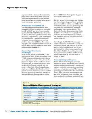 Liquid Assets: The State of Texas’Water Resources Texas Comptroller of Public Accounts34
Regional Water Planning
from TWDB’s State Participation Program to
fund future construction.62
The San Jacinto River Authority and the Cen-
tral Harris County Regional Water Authority
have received $21.5 million and $22.1 million
respectively for the planning, permitting and
infrastructure development to implement
surface water conversion programs.63
The
Region H Planning Group expects the North
Fort Bend Water Authority to apply for $145
million in Water Development Funds from
TWDB for the planning and construction of a
similar program.64
According to the TWDB, if the strategies
listed above are not implemented it could cost
residents of Region H $2.5 billion in income
and 27,970 full- and part-time jobs by 2010
and nearly $15.4 billion in income and about
188,000 jobs by 2060. In addition, state and
local governments could lose $133 million in
annual tax revenue by 2010 and nearly $1.2
billion by 2060.65
Regional Challenges and Successes
Region H faces the challenge of subsidence,
which is the settling or sinking of land caused by
excessive groundwater pumping. As a result, the
region is continuing to convert from groundwa-
ter to new surface water sources.66
The regional
planning group estimates that this conversion to
surface water will cost $1 billion between now
and 2020. The planning group anticipates that
local municipalities and water agencies will seek
responsible for two-thirds of the nation’s total
petrochemical production. Other significant
industries include medical services, tourism,
construction, banking, transportation, govern-
ment, fisheries and agriculture.
Strategies Used and Estimated Cost
The 23 strategies identified by Region H en-
compass $5.5 billion in capital costs and would
provide 1,300,639 acre-feet of water annually
by 2060. About half ($2.7 billion) of this cost is
for the city of Houston’s purchase of water from
the Trinity River Authority. Other costs include
the construction of a new desalination plant,
wastewater treatment plants, reservoirs and
pipelines, at a cost of $1.5 billion. The remain-
ing capital costs are primarily for the renewal of
existing water contracts or for new contracts for
additional water (Exhibit 25).61
Status of Major Water Projects
and Strategies
In fiscal 2008, Region H received $71.6 mil-
lion from the Water Infrastructure Fund from
TWDB to implement three strategies that cre-
ate or utilize more surface water. One of the
projects in Region H, the Luce Bayou Interba-
sin Project, has received $28 million in water
infrastructure funding from TWDB. This
project will provide 400 million gallons per
day to users in Harris, Fort Bend and Mont-
gomery counties. These funds will be used for
planning, permitting and design. The Region
H Planning Group anticipates $250 million
Exhibit 25
Region H Water Management Strategies
Description Capital Costs Water Gained in Acre-Feet Average Capital Cost per Acre-Feet
Conservation $615,740 178,868 $3
Desalination 255,699,000 28,000 9,132
Groundwater 173,153,800 90,993 1,903
Surface Water 4,774,598,260 836,913 5,705
Water Reuse 256,453,592 165,865 1,546
Total $5,460,520,392 1,300,639 $4,198
Note: Capital cost figures do not include administrative, programmatic or other costs that may be required to implement water
management strategies.
Source: Texas Water Development Board.
 