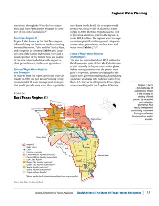 Texas Comptroller of Public Accounts Liquid Assets: The State of Texas’Water Resources 35
Regional Water Planning
Region H faces
the challenge of
subsidence, which
is the settling or
sinking of land
caused by excessive
groundwater
pumping. As a
result, the region is
continuing to convert
from groundwater
to new surface water
sources.
meet fu­ture needs. In all, the strategies would
provide 324,756 acre-feet of additional water
supply by 2060. The total projected capital cost
of providing additional water in the region ex-
ceeds $613.4 million. The region’s water manage-
ment strategies fall into four general categories:
conservation, groundwater, surface water and
water reuse (Exhibit 27).68
Status of Major Water Projects
and Strategies
The state has committed about $15.6 million for
the development costs of the Lake Columbia res-
ervoir, currently in the pre-construction phase.
Before starting construction, the project must
gain a 404 permit, a permit certifying that the
region meets governmental standards restricting
wastewater discharge into bodies of water, from
the U.S. Army Corps of Engineers. Project plan-
ners are working with the Angelina & Neches
state funds through the Water Infrastructure
Fund and State Participation Program to cover
part of the cost of conversion.67
East Texas Region (I)
Region I, also known as the East Texas region,
is located along the Louisiana border extending
between Beaumont, Tyler, and the Trinity River,
and comprises 20 counties (Exhibit 26). Large
portions of the Sabine and Neches rivers and a
smaller portion of the Trinity River are located
in the area. Major industries in the region in-
clude petrochemical, timber and agriculture.
Status of Major Water Projects
and Strategies
In order to meet the region’s projected water de-
mands in 2060, the East Texas Planning Group
recommended 19 water management strategies
that would provide more water than required to
Exhibit 26
East Texas Region (I)
Source: Texas Water Development Board.
 