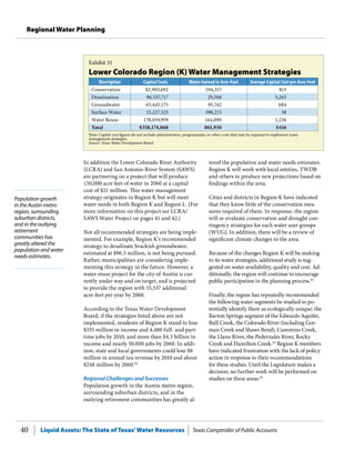 Liquid Assets: The State of Texas’Water Resources Texas Comptroller of Public Accounts40
Regional Water Planning
Population growth
in the Austin metro
region, surrounding
suburban districts,
and in the outlying
retirement
communities has
greatly altered the
population and water
needs estimates.
tered the population and water needs estimates.
Region K will work with local entities, TWDB
and others to produce new projections based on
findings within the area.
Cities and districts in Region K have indicated
that they know little of the conservation mea-
sures required of them. In response, the region
will re-evaluate conservation and drought con-
tingency strategies for each water user groups
(WUG). In addition, there will be a review of
significant climate changes to the area.
Because of the changes Region K will be making
to its water strategies, additional study is sug-
gested on water availability, quality and cost. Ad-
ditionally, the region will continue to encourage
public participation in the planning process.83
Finally, the region has repeatedly recommended
the following water segments be studied to po-
tentially identify them as ecologically unique: the
Barton Springs segment of the Edwards Aquifer,
Bull Creek, the Colorado River (including Gor-
man Creek and Shaws Bend), Cummins Creek,
the Llano River, the Pedernales River, Rocky
Creek and Hamilton Creek.84
Region K members
have indicated frustration with the lack of policy
action in response to their recommendations
for these studies. Until the Legislature makes a
decision, no further work will be performed on
studies on these areas.85
In addition the Lower Colorado River Authority
(LCRA) and San Antonio River System (SAWS)
are partnering on a project that will produce
150,000 acre feet of water in 2060 at a capital
cost of $21 million. This water management
strategy originates in Region K but will meet
water needs in both Region K and Region L. (For
more information on this project see LCRA/
SAWS Water Project on pages 41 and 42.)
Not all recommended strategies are being imple-
mented. For example, Region K’s recommended
strategy to desalinate brackish groundwater,
estimated at $96.5 million, is not being pursued.
Rather, municipalities are considering imple-
menting this strategy in the future. However, a
water reuse project for the city of Austin is cur-
rently under way and on target, and is projected
to provide the region with 33,537 additional
acre-feet per year by 2060.
According to the Texas Water Development
Board, if the strategies listed above are not
implemented, residents of Region K stand to lose
$335 million in income and 4,480 full- and part-
time jobs by 2010, and more than $4.3 billion in
income and nearly 50,000 jobs by 2060. In addi-
tion, state and local governments could lose $8
million in annual tax revenue by 2010 and about
$248 million by 2060.82
Regional Challenges and Successes
Population growth in the Austin metro region,
surrounding suburban districts, and in the
outlying retirement communities has greatly al-
Exhibit 31
Lower Colorado Region (K) Water Management Strategies
Description Capital Costs Water Gained in Acre-Feet Average Capital Cost per Acre-Feet
Conservation $2,903,692 194,315 $15
Desalination 96,537,717 29,568 3,265
Groundwater 65,445,175 95,742 684
Surface Water 15,227,525 398,215 38
Water Reuse 178,059,959 144,090 1,236
Total $358,174,068 861,930 $416
Note: Capital cost figures do not include administrative, programmatic or other costs that may be required to implement water
management strategies.
Source: Texas Water Development Board.
 