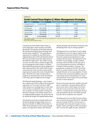 Liquid Assets: The State of Texas’Water Resources Texas Comptroller of Public Accounts42
Regional Water Planning
Aquifer Recharge subcommittee’s familiarity with
developing better ways to recharge aquifers.94
The Regional Carrizo for Bexar County Supply
and Regional Carrizo for Schertz-Seguin Local
Government Corporation (SSLGC) strategies
have been experiencing impediments in pro-
ceeding with the project. The Regional Carrizo
for Bexar County Supply strategy is defined
as being a total of 62,588 acre-feet per year of
Carrizo groundwater from four well fields in
Gonzales, Wilson and Bexar Counties. The
groundwater is delivered to SAWS Twin Oaks
facility in southern Bexar County. The project
includes 98 miles of raw water pipeline, 37 miles
of treated water transmission pipeline, three raw
water pump stations and expansion of a water
treatment plant at Twin Oaks will accommodate
increase in water demand. 95
However, the project has been unable to proceed
due to contestation. The groundwater districts
do not want water in their region to be drawn
from the Carrizo and used in the City of San
Antonio. A mediation process between the Gon-
zales groundwater district and SAWS was held
last year, but no resolution was reached.96
The Regional Carrizo for SSLGC Project Expan-
sion is owned and operated by SSLGC and holds
permits to pump 12,200 acre-feet per year of
groundwater from Gonzales County’s Carrizo
Aquifer. Schertz and Seguin will be the primary
sites to receive the supply of water, and SSLGC
Currently, the LCRA/SAWS Water Project is
in the study phase, which started in mid-2004.
Specifically, “the majority of the field studies for
the off-channel storage facility and intake facili-
ties have been completed.”90
The study phase is
expected to be complete by mid-2009, and an
implementation plan will be developed by March
2015 once the project meets the requirements in
the Definitive Agreement.91
The studies in prog-
ress focus on issues such as climate change analy-
sis and underground water studies. In relation,
House Bill 1629 passed by the Texas Legislature in
2001 authorized the LCRA-SAWS Water Project
to proceed only in the case that it meets specific
requirements to protect the Lower Colorado River
basin. Therefore, the study is formed with an
emphasis on meeting criteria set by the bill prior
to devising a plan to implement the strategy.92
The Edwards Aquifer Recharge – type 2 project
has a capital cost of $367.2 million and is expected
to generate 21,577 acre-feet of water in 2060.93
Type 2 projects use recharge dams to catch water
in dry streams or creek beds so that it can seep
into an aquifer. Currently, studies are being con-
ducted on recharge, recirculation and the recov-
ery implementation program. The project has not
yet entered the design and implementation phase.
Presentations on previous recharge studies and
the Barton Springs recharge project were con-
ducted on October 16, 2008, and November 13,
2008. The presentations on the various recharge
projects are expected to enhance the Edwards
Exhibit 33
South Central Texas Region (L) Water Management Strategies
Description Capital Costs Water Gained in Acre-Feet Average Capital Cost per Acre-Feet
Conjunctive Use $2,481,042,000 177,177 $14,003
Conservation 0 109,927 0
Desalination 984,726,000 89,674 10,981
Groundwater 713,958,000 206,111 3,464
Surface Water 853,374,000 98,214 8,689
Water Reuse 189,308,000 51,676 3,663
Total $5,222,408,000 732,779 $7,127
Note: Capital cost figures do not include administrative, programmatic or other costs that may be required to implement water
management strategies.
Source: Texas Water Development Board.
 