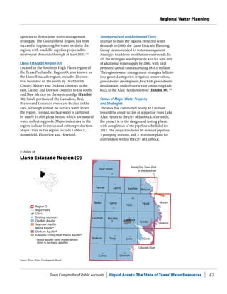 Texas Comptroller of Public Accounts Liquid Assets: The State of Texas’Water Resources 47
Regional Water Planning
Strategies Used and Estimated Costs
In order to meet the region’s projected water
demands in 2060, the Llano Estacado Planning
Group recommended 13 water management
strategies to address most future water needs. In
all, the strategies would provide 441,511 acre-feet
of additional water supply by 2060, with total
projected capital costs exceeding $818.6 million.
The region’s water management strategies fall into
four general categories: irrigation conservation,
groundwater development, brackish groundwater
desalination, and infrastructure connecting Lub-
bock to the Alan Henry reservoir (Exhibit 39).126
Status of Major Water Projects
and Strategies
The state has committed nearly $23 million
toward the construction of a pipeline from Lake
Alan Henry to the city of Lubbock. Currently,
the project is in the design and testing phase,
with completion of the pipeline scheduled for
2012. The project includes 50 miles of pipeline,
3 pumping stations, and a treatment plant for
distribution within the city of Lubbock.
agencies to devise joint water management
strategies. The Coastal Bend Region has been
successful in planning for water needs in the
region, with available supplies projected to
meet water demands through at least 2035.125
Llano Estacado Region (O)
Located in the Southern High Plains region of
the Texas Panhandle, Region O, also known as
the Llano Estacado region, includes 21 coun-
ties, bounded on the north by Deaf Smith
County, Motley and Dickens counties to the
east, Gaines and Dawson counties to the south,
and New Mexico on the western edge (Exhibit
38). Small portions of the Canadian, Red,
Brazos and Colorado rivers are located in the
area, although almost no surface water leaves
the region. Instead, surface water is captured
by nearly 14,000 playa basins, which are natural
water collecting pools. Major industries in the
region include livestock and cotton production.
Major cities in the region include Lubbock,
Brownfield, Plainview and Hereford.
Exhibit 38
Llano Estacado Region (O)
Hale
Gaines
Lynn
Lamb Floyd
Terry
Motley
Garza
Castro
Bailey
Deaf Smith
Crosby
Briscoe
Parmer
Hockley
Dickens
Swisher
Dawson
Lubbock
Yoakum
Cochran
Cities
Major rivers
Region O
Ogallala Aquifer
Seymour Aquifer
Blaine Aquifer*
Dockum Aquifer*
Edwards-Trinity (High Plains) Aquifer*
Existing reservoirs
*Minor aquifer (only shown where
there is no major aquifer)
Prairie Dog Town Fork
of the Red River
Colorado River
Source: Texas Water Development Board.
 