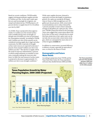 Texas Comptroller of Public Accounts Liquid Assets: The State of Texas’Water Resources 5
Introduction
The Texas population
will more than double
between 2000 and
2060, from 21 million
to 46 million people.
Based on current conditions, TWDB models
suggest existing groundwater supplies provide
8.5 million acre-feet. As the state’s major aqui-
fers are used increasingly for irrigation, mu-
nicipal and industrial use, TWDB projects a 32
percent decline in supply from 8.5 to 5.8 million
acre-feet by 2060.9
As of 2010, Texas is projected to have approxi-
mately 13.3 million acre-feet of total surface
water available during times of drought, al-
though some 20 million acre-feet are permitted
for consumption annually. According to TWDB,
only 9 million acre-feet of this amount can be
considered existing supply due to legal and other
constraints. By 2060, in periods of drought
surface water sources are expected to decrease 7
percent, from around 9 million acre-feet to 8.4
million acre-feet.10
This decline in supply will be
the result of reservoir sedimentation, a process
in which eroded sediments accumulate in reser-
voirs, eventually making the reservoirs shal-
lower. In 2060, the total amount of surface water
is projected to decrease to approximately 13.1
million acre-feet in non-drought conditions.11
While water supplies decrease, demand is
expected to increase due largely to population
growth. Per capita use among the 40 largest
cities in Texas in 2000 averaged just over 195
gallons per day per person, while conservation
recommendations aim to reduce demand by
1 percent annually to reach a future statewide
average of 140 gallons per capita per day.12
How-
ever, TWDB’s projections based on the 40 largest
Texas cities suggest that conservation efforts will
be far short of that mark. It should also be noted
that basic projections of per capita water use do
not take into account water conservation strate-
gies, which are anticipated for most cities in 15
of the 16 regions (Exhibit 3).13
In addition to conservation, increased efficiency
in delivery of water, especially for agricultural
uses, is critical to the future of Texas.
Demographics and Future
Water Needs
According to projections from TWDB and the
Texas State Data Center, the Texas population
will more than double between 2000 and 2060,
Exhibit 4
Texas Population Growth by Water
Planning Region, 2000-2060 (Projected)
0
50
100
150
200
250%
Percentgrowthinpopulation
Water Planning Region
A B C D E F G H I J K L M N O P Texas
52.0
9.8
149.1
72.3
116.6
25.1
105.4
124.7
46.6
79.5
139.7
110.4
209.5
63.7
21.5
3.3
118.5
Source: Texas Water Development Board.
F G
A
I
C
H
J
B
E
O
L
M
N
K
D
P
 