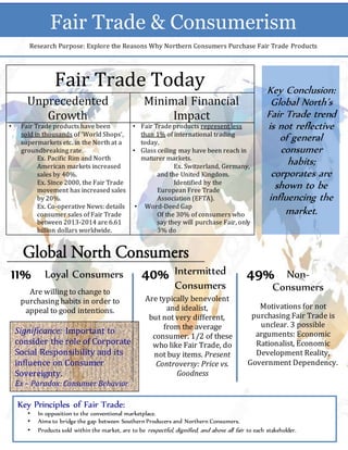 Fair Trade & Consumerism
Research Purpose: Explore the Reasons Why Northern Consumers Purchase Fair Trade Products
Key Principles of Fair Trade:
• In opposition to the conventional marketplace.
• Aims to bridge the gap between Southern Producers and Northern Consumers.
• Products sold within the market, are to be respectful, dignified, and above all fair to each stakeholder.
Key Conclusion:
Global North’s
Fair Trade trend
is not reflective
of general
consumer
habits;
corporates are
shown to be
influencing the
market.
Loyal Consumers11%
Are willing to change to
purchasing habits in order to
appeal to good intentions.
Fair Trade Today
Unprecedented
Growth
Minimal Financial
Impact
• Fair Trade products have been
sold in thousands of ‘World Shops’,
supermarkets etc. in the North at a
groundbreaking rate.
Ex. Pacific Rim and North
American markets increased
sales by 40%.
Ex. Since 2000, the Fair Trade
movement has increased sales
by 20%.
Ex. Co-operative News: details
consumer sales of Fair Trade
between 2013-2014 are 6.61
billion dollars worldwide.
• Fair Trade products represent less
than 1% of international trading
today.
• Glass ceiling may have been reach in
maturer markets.
Ex. Switzerland, Germany,
and the United Kingdom.
Identified by the
European Free Trade
Association (EFTA).
• Word-Deed Gap
Of the 30% of consumers who
say they will purchase Fair, only
3% do
Intermitted
Consumers
40%
Are typically benevolent
and idealist,
but not very different,
from the average
consumer. 1/2 of these
who like Fair Trade, do
not buy items. Present
Controversy: Price vs.
Goodness
Non-
Consumers
49%
Motivations for not
purchasing Fair Trade is
unclear. 3 possible
arguments: Economic
Rationalist, Economic
Development Reality,
Government Dependency.
Significance: Important to
consider the role of Corporate
Social Responsibility and its
influence on Consumer
Sovereignty.
Ex – Paradox: Consumer Behavior
 