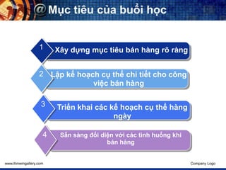 KY NANG BAN HANG BUOI 3