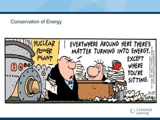 Conservation of Energy
 
