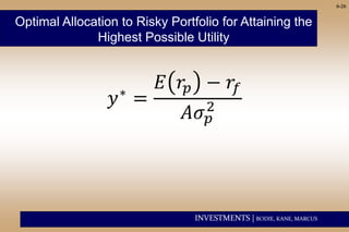 INVESTMENTS | BODIE, KANE, MARCUS
6-26
Optimal Allocation to Risky Portfolio for Attaining the
Highest Possible Utility
 