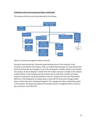 16
d) Working culture and management-labour relationship
The company hierarchy can be described by the chart below:
Figure 15: Company management-labour hierarchy.
During my internship period, I observed a good working culture in the company. Firstly,
everyone is commited to the company. They are hardworking and always try to get the job done
by the end of the day, even though it is out of the working hour. Besides, people in the company
are punctual. As the working hour started from 9am to 6pm, everyone is already in the company
at about 8.55am. Every morning, every drive tester have to check their schedule of the day,
prepare for equipment, set up the equipment in the car, and go to the site to do drive testing.
Optimizer in the headquarter are always keep in touch with the drive tester through mobile
phone, and we have been working well together. The management-labour relationship is good
in the company. We always have good communication with the management side, so that our
job can be done more efficiently.
 