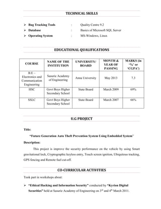 TECHNICAL SKILLS
 Bug Tracking Tools : Quality Centre 9.2
 Database : Basics of Microsoft SQL Server
 Operating System : MS-Windows, Linux
EDUCATIONAL QUALIFICATIONS
COURSE
NAME OF THE
INSTITUTION
UNIVERSITY/
BOARD
MONTH &
YEAR OF
PASSING
MARKS (in
‘%’ or
‘CGPA’)
B.E –
Electronics and
Communication
Engineering
Sasurie Academy
of Engineering
Anna University May 2013 7.3
HSC Govt Boys Higher
Secondary School
State Board March 2009 69%
SSLC Govt Boys Higher
Secondary School
State Board March 2007 66%
U.G PROJECT
Title:
“Future Generation Auto Theft Prevention System Using Embedded System”
Description:
This project is improve the security performance on the vehicle by using Smart
gravitational lock, Cryptographic keyless entry, Touch screen ignition, Ubiquitous tracking,
GPS fencing and Remote fuel cut-off.
CO-CURRICULAR ACTIVITIES
Took part in workshops about:
 “Ethical Hacking and Information Security” conducted by “Kyrion Digital
Securities” held at Sasurie Academy of Engineering on 3rd
and 4th
March 2011.
 