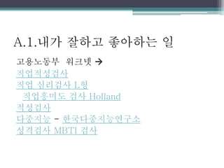 A.1.내가 잘하고 좋아하는 일
고용노동부 워크넷 
직업적성검사
직업 심리검사 L형
직업흥미도 검사 Holland
적성검사
다중지능 - 한국다중지능연구소
성격검사 MBTI 검사
 