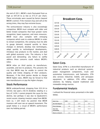 TAB Journal Page 50
the end of 2011, BRCM’s stock fluctuated from as
high as $47.39 to as low as $15.31 per share.
These vicissitudes were caused by factors beyond
BRCM’s control; if the investors buy and sell at the
wrong times, they may face extreme losses.
The semiconductor industry is also exceedingly
competitive. BRCM must compete with older and
better known companies that have greater name
recognition, lower expenses, and more resources.
BRCM must also compete with emerging
companies which seek to undercut BRCM. In order
to remain competitive, the compnay must be able
to gauge demand, respond quickly to these
changes in demand, develop new technologies,
adapt quickly to technological developments,
introduce new products to the market, and deal
with global economic risks. The industry is fast
paced and demanding; any failure to swiftly
address these concerns could reduce BRCM’s
value.
BRCM relies on third parties to manufacture,
assemble, and test its products. This presents the
risk that BRCM may be unable to control the
quality and timely shipping of their products.
Moreover, if the third parties decide to charge
BRCM higher rates, BRCM may be forced to find
new manufacturers or pay the higher charges.
Stock Performance
BRCM underperformed, dropping from $35.34 to
$34.02, but paid a $0.10 dividend, totaling in a
loss of 3.45%. I cannot pinpoint the cause for this
decline, but perhaps it was due to Qualcomm’s
recent ascent, drawing investors away from BRCM.
Even so, I still retain my position that BRCM
investors will soon see an upward movement. The
graph below is a visual of BRCM’s performance
over my holding period.
Eaton Corp.
Eaton Corp. (ETN) is a diversified manufacturer of
industrial products such as electrical systems,
power management components, truck and
automotive transmissions, and hydraulics. ETN
also services industrial, mobile, and aerospace
equipment. In addition, ETN offers energy
solutions by helping expand traditional and
renewable energy sources.
Fundamental Analysis
I utilized the financial ratios presented in the table
below.
Eaton Corp. 2009 2010 2011
Net Profit Margin % 3.23 6.77 8.41
Price to Earnings 28 18.6 11.1
Days Sales
Outstanding
64.47 55.06 53.25
Return on Assets % 2.33 5.54 7.69
 