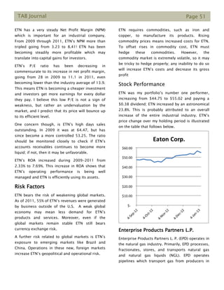 TAB Journal Page 51
ETN has a very steady Net Profit Margin (NPM)
which is important for an industrial company.
From 2009 through 2011, ETN’s NPM more than
tripled going from 3.23 to 8.41! ETN has been
becoming steadily more profitable which may
translate into capital gains for investors.
ETN’s P/E ratio has been decreasing in
commensurate to its increase in net profit margin,
going from 28 in 2009 to 11.1 in 2011, even
becoming lower than the industry average of 13.9.
This means ETN is becoming a cheaper investment
and investors get more earnings for every dollar
they pay. I believe this low P/E is not a sign of
weakness, but rather an undervaluation by the
market, and I predict that its price will bounce up
to its efficient level.
One concern though, is ETN’s high days sales
outstanding. In 2009 it was at 64.47, but has
since become a more controlled 53.25. The ratio
should be monitored closely to check if ETN’s
accounts receivables continues to become more
liquid; if not, then it may be unfavorable.
ETN’s ROA increased during 2009-2011 from
2.33% to 7.69%. This increase in ROA shows that
ETN’s operating performance is being well
managed and ETN is efficiently using its assets.
Risk Factors
ETN bears the risk of weakening global markets.
As of 2011, 55% of ETN’s revenues were generated
by business outside of the U.S. A weak global
economy may mean less demand for ETN’s
products and services. Moreover, even if the
global markets remain stable ETN still bears
currency exchange risk.
A further risk related to global markets is ETN’s
exposure to emerging markets like Brazil and
China. Operations in these new, foreign markets
increase ETN’s geopolitical and operational risk.
ETN requires commodities, such as iron and
copper, to manufacture its products. Rising
commodity prices means increased costs for ETN.
To offset rises in commodity cost, ETN must
hedge these commodities. However, the
commodity market is extremely volatile, so it may
be tricky to hedge properly; any inability to do so
will increase ETN’s costs and decrease its gross
profit
Stock Performance
ETN was my portfolio’s number one performer,
increasing from $44.75 to $55.02 and paying a
$0.38 dividend; ETN increased by an astronomical
23.8%. This is probably attributed to an overall
increase of the entire industrial industry. ETN’s
price change over my holding period is illustrated
on the table that follows below.
Enterprise Products Partners L.P.
Enterprise Products Partners L. P. (EPD) operates in
the natural gas industry. Primarily, EPD processes,
fractionates, stores, and transports natural gas
and natural gas liquids (NGL). EPD operates
pipelines which transport gas from producers in
 