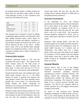 TAB Journal Page 60
by bringing Verismo System, a coffee machine for
home that lets customers make coffee at home
using Starbucks K-Cups. In 2012, Starbucks sold
more than 500 million of K-Cups.
The company tries to expand its stores by adding
La Boulange bakery products, and Evolution Fresh
high quality premium juices, which shows its
commitment to health and wellness. Starbucks is
also bringing Teavana tea brand to the stores, and
will be opening tea bars in the stores. “Coffee
Giant” scores #76 on the World's Most Valuable
Brands list compiled by Forbes in 2012. The only
restaurant company that is ahead of Starbucks is
is McDonald's.
Financial Ratio Analysis
Starbucks’ operating margin is 15%, and has
increased from year to year. The reason for the
better margin could be the high prices of
company, or reduced expenses. Earnings per
share grew 17 cents since last year to $1.79. In
the last five years, earnings per share quadrupled.
During the last five years, the company had a very
stable assets turnover ratio of 1.7. The dollar
amount of assets is growing also, because the
sales growth is about 10% a year, therefore assets
growth rate is very similar. It is interesting that
Dunkin Brands, the closest competitor of
Starbucks, has a total asset turnover rate, which is
merely one-eighth of Starbucks’.
Starbucks enjoys annual revenue growth of 13.7%.
The company not only opens more stores but sells
more products as well. On the Starbucks’ chart, we
may see that the company’s growth reached
record high levels. We may also see that the
company had a revenue decrease in 2009 due to
the global economic downturn.
External Circumstances
In the September of 2013, the Chinese
government and media openly criticized Starbucks
for its price policy in the region. The reporters
accused Starbucks of charging $4.40 for its
middle-sized latte, while the price for the same
drink in the U.S. is only $3.20. This accusation
harmed Starbucks’ popularity in China, and, as
result, could cause a decrease in revenue from the
region.
Starbucks’ CEO, Howard Shultz, said that the
company would not cut health insurance benefit or
reduce working hours for employees,in order to
avoid health insurance to it workers due to
“Obamacare”. The coffee chain has a unique
policy, where even part-time workers are eligible
for insurance. In 2010, benefits cost the company
$300 million, more than it paid for coffee. High
health insurance for employees might result in
lower net income.
General Electric
General Electric (GE) is one of the biggest
companies in the world. It specializes in eight
industrial businesses, including advanced
manufacturing services, industrial Internet, and
leading natural gas technology. Advanced
manufacturing includes 3D printing and high
performance computing. The industrial Internet
helps to run a service business through smart
machines. The CEO of the company, Jeffrey R.
Immelt, positions GE as the biggest infrastructure
company in the world.
GE works in 160 countries with 305,000
employees worldwide; 131,000 of them in the U.S.
This is just a little glimpse of what GE does, the
company is all over the world, and produces from
SBUX 2012 2011
Operating Margin 15% 14.5%
EPS $1,79 $1,62
Total Asset Turnover 1.71 1.70
Revenue Growth 13.67% 9.27%
 