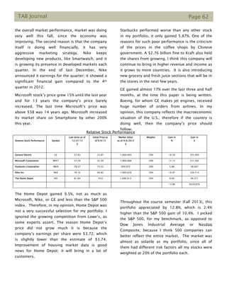 TAB Journal Page 62
the overall market performance, market was doing
very well this fall, since the economy was
improving. The second reason is that the company
itself is doing well financially, it has very
aggressive marketing strategy. Nike keeps
developing new products, like Smartwatch, and it
is growing its presence in developed markets each
quarter. In the end of last December, Nike
announced it earnings for the quarter; it showed a
significant financial gain compared to the 4th
quarter in 2012.
Microsoft stock’s price grew 15% until the last year
and for 13 years the company’s price barely
increased. The last time Microsoft’s price was
above $38 was 14 years ago. Microsoft increased
its market share on Smartphone by other 200%
this year.
The Home Depot gained 9.5%, not as much as
Microsoft, Nike, or GE and less than the S&P 500
index. Therefore, in my opinion, Home Depot was
not a very successful selection for my portfolio. I
ignored the growing competition from Lowe’s, as
some experts assert. The reason Home Depot’s
price did not grow much it is because the
company’s earnings per share were $3.72, which
is slightly lower than the estimate of $3.74.
Improvement of housing market data is good
news for Home Depot; it will bring in a lot of
customers.
Starbucks performed worse than any other stock
in my portfolio, it only gained 5.87%. One of the
reasons for such poor performance is the criticism
of the prices in the coffee shops by Chinese
government. A $2.76 billion fine to Kraft also held
the shares from growing. I think this company will
continue to bring in higher revenue and income as
it grows to more countries. It is also introducing
new grocery and fresh juice sections that will be in
the stores in the next few years.
GE gained almost 17% over the last three and half
months, at the time this paper is being written.
Boeing, for whom GE makes jet engines, received
huge number of orders from airlines. In my
opinion, this company reflects the macroeconomic
situation of the U.S.; therefore if the country is
doing well, then the company’s price should
follow.
Throughout the course semester (Fall 2013), this
portfolio appreciated by 12.8%, which is 2.4%
higher than the S&P 500 gain of 10.4%. I picked
the S&P 500, for my benchmark, as opposed to
Dow Jones Industrial Average or Nasdaq
Composite, because I think 500 companies can
better reflect the entire market. The market was
almost as volatile as my portfolio, since all of
them had different risk factors all my stocks were
weighted at 20% of the portfolio each.
Relative Stock Performance Symbol
Last price as of
12/27/13
$
Initial Price as
of 9/9/13
Market Value
as of 9/9/2013
$
Weights Gain in
%
Gain in
$
General Electric GE 27.83 23.87 1,000,009 20% 16.59 165,900
Microsoft Corporation MSFT 37.29 32.39 1,000,008 20% 15.13 151,282
Starbucks Corporation SBUX 78.57 74.22 999,972 20% 5.86 58,607
Nike Inc. NKE 78.16 66.82 1,000,028 20% 16.97 169,714
The Home Depot HD 81.64 74.6 1,000,013 20% 9.44 94,371
12.80 $639,876
Relative Stock Performance
 