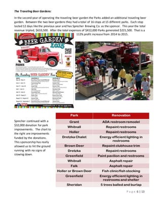 P a g e 6 | 13
The Traveling Beer Gardens:
In the second year of operating the traveling beer garden the Parks added an additional traveling beer
garden. Between the two beer gardens they had a total of 16 stops at 15 different parks. Each stop
lasted 12 days like the previous year and has Sprecher Brewing Co. as the sponsor. This year the total
revenue tripled; $633,500. After the total expenses of $412,000 Parks generated $221,500. That is a
112% profit increase from 2014 to 2015.
Sprecher continued with a
$32,000 donation for park
improvements. The chart to
the right are improvements
funded by the donations.
This sponsorship has really
allowed us to hit the ground
running with no signs of
slowing down.
 