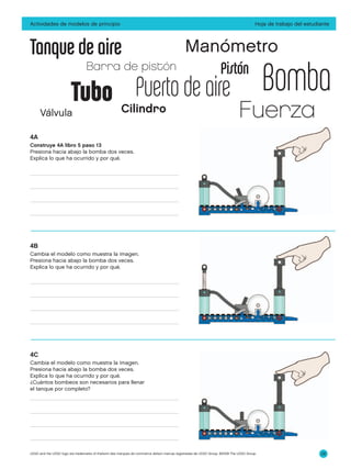 28
Actividades de modelos de principio
LEGO and the LEGO logo are trademarks of the/sont des marques de commerce de/son marcas registradas de LEGO Group. ©2008 The LEGO Group.
Pistón
Tubo Puerto de aire
Manómetro
Cilindro
Barra de pistón
Tanque de aire
Válvula
Bomba
Fuerza
Hoja de trabajo del estudiante
4A
Construye 4A libro 5 paso 13
Presiona hacia abajo la bomba dos veces.
Explica lo que ha ocurrido y por qué.
4B
Cambia el modelo como muestra la imagen.
Presiona hacia abajo la bomba dos veces.
Explica lo que ha ocurrido y por qué.
4C
Cambia el modelo como muestra la imagen.
Presiona hacia abajo la bomba dos veces.
Explica lo que ha ocurrido y por qué.
¿Cuántos bombeos son necesarios para llenar
el tanque por completo?
 