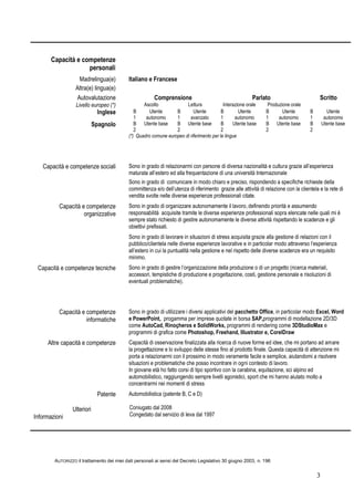 3
Capacità e competenze
personali
Madrelingua(e) Italiano e Francese
Altra(e) lingua(e)
Autovalutazione Comprensione Parlato Scritto
Livello europeo (*) Ascolto Lettura Interazione orale Produzione orale
Inglese B
1
Utente
autonomo
B
1
Utente
avanzato
B
1
Utente
autonomo
B
1
Utente
autonomo
B
1
Utente
autonomo
Spagnolo B
2
Utente base B
2
Utente base B
2
Utente base B
2
Utente base B
2
Utente base
(*) Quadro comune europeo di riferimento per le lingue
Capacità e competenze sociali Sono in grado di relazionarmi con persone di diversa nazionalità e cultura grazie all’esperienza
maturata all’estero ed alla frequentazione di una università Internazionale
Sono in grado di comunicare in modo chiaro e preciso, rispondendo a specifiche richieste della
committenza e/o dell’utenza di riferimento grazie alle attività di relazione con la clientela e la rete di
vendita svolte nelle diverse esperienze professionali citate.
Capacità e competenze
organizzative
Sono in grado di organizzare autonomamente il lavoro, definendo priorità e assumendo
responsabilità acquisite tramite le diverse esperienze professionali sopra elencate nelle quali mi è
sempre stato richiesto di gestire autonomamente le diverse attività rispettando le scadenze e gli
obiettivi prefissati.
Sono in grado di lavorare in situazioni di stress acquisita grazie alla gestione di relazioni con il
pubblico/clientela nelle diverse esperienze lavorative e in particolar modo attraverso l’esperienza
all’estero in cui la puntualità nella gestione e nel rispetto delle diverse scadenze era un requisito
minimo.
Capacità e competenze tecniche Sono in grado di gestire l’organizzazione della produzione o di un progetto (ricerca materiali,
accessori, tempistiche di produzione e progettazione, costi, gestione personale e risoluzioni di
eventuali problematiche).
Capacità e competenze
informatiche
Sono in grado di utilizzare i diversi applicativi del pacchetto Office, in particolar modo Excel, Word
e PowerPoint, progamma per imprese quotate in borsa SAP,programmi di modellazione 2D/3D
come AutoCad, Rinoçheros e SolidWorks, programmi di rendering come 3DStudioMax e
programmi di grafica come Photoshop, Freehand, Illustrator e, CorelDraw
Altre capacità e competenze Capacità di osservazione finalizzata alla ricerca di nuove forme ed idee, che mi portano ad amare
la progettazione e lo sviluppo delle stesse fino al prodotto finale. Questa capacità di attenzione mi
porta a relazionarmi con il prossimo in modo veramente facile e semplice, aiutandomi a risolvere
situazioni e problematiche che posso incontrare in ogni contesto di lavoro.
In giovane età ho fatto corsi di tipo sportivo con la carabina, equitazione, sci alpino ed
automobilistico, raggiungendo sempre livelli agonistici, sport che mi hanno aiutato molto a
concentrarmi nei momenti di stress
Patente
Ulteriori
Informazioni
Automobilistica (patente B, C e D)
Coniugato dal 2008
Congedato dal servizio di leva dal 1997
AUTORIZZO il trattamento dei miei dati personali ai sensi del Decreto Legislativo 30 giugno 2003, n. 196
 