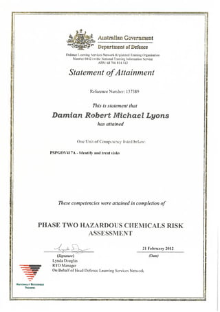 Resume_Certificates