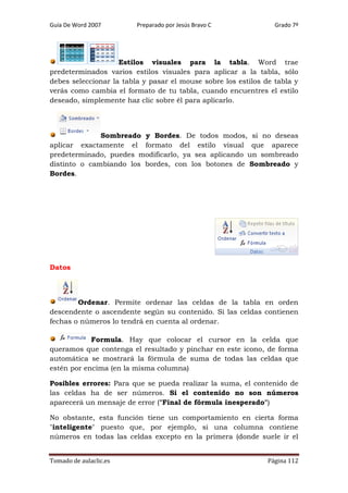 Guía De Word 2007

Preparado por Jesús Bravo C

Grado 7º

Estilos visuales para la tabla. Word trae
predeterminados varios estilos visuales para aplicar a la tabla, sólo
debes seleccionar la tabla y pasar el mouse sobre los estilos de tabla y
verás como cambia el formato de tu tabla, cuando encuentres el estilo
deseado, simplemente haz clic sobre él para aplicarlo.

Sombreado y Bordes. De todos modos, si no deseas
aplicar exactamente el formato del estilo visual que aparece
predeterminado, puedes modificarlo, ya sea aplicando un sombreado
distinto o cambiando los bordes, con los botones de Sombreado y
Bordes.

Datos

Ordenar. Permite ordenar las celdas de la tabla en orden
descendente o ascendente según su contenido. Si las celdas contienen
fechas o números lo tendrá en cuenta al ordenar.
Formula. Hay que colocar el cursor en la celda que
queramos que contenga el resultado y pinchar en este icono, de forma
automática se mostrará la fórmula de suma de todas las celdas que
estén por encima (en la misma columna)
Posibles errores: Para que se pueda realizar la suma, el contenido de
las celdas ha de ser números. Si el contenido no son números
aparecerá un mensaje de error ("Final de fórmula inesperado")
No obstante, esta función tiene un comportamiento en cierta forma
"inteligente" puesto que, por ejemplo, si una columna contiene
números en todas las celdas excepto en la primera (donde suele ir el
Tomado de aulaclic.es

Página 112

 
