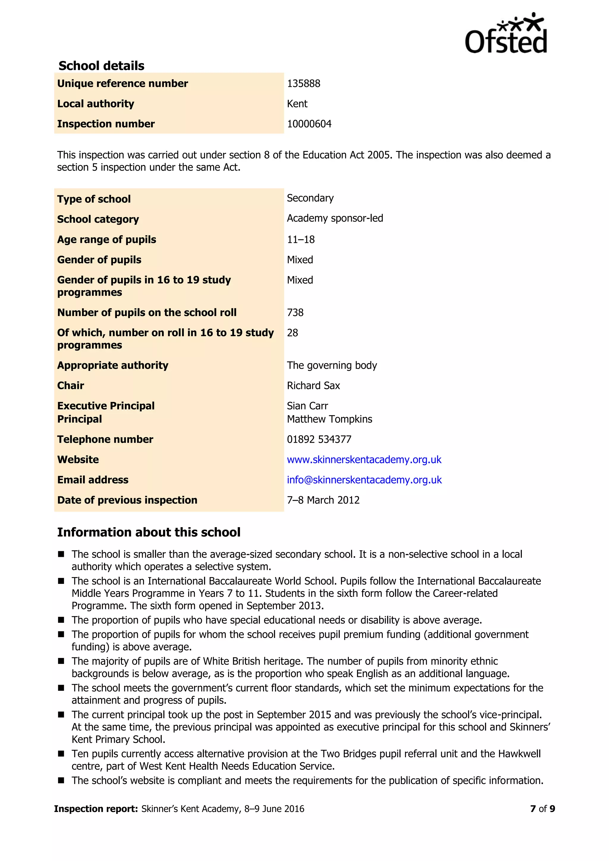 Inspection report: Skinner’s Kent Academy, 8–9 June 2016 7 of 9
School details
Unique reference number 135888
Local authority Kent
Inspection number 10000604
This inspection was carried out under section 8 of the Education Act 2005. The inspection was also deemed a
section 5 inspection under the same Act.
Type of school Secondary
School category Academy sponsor-led
Age range of pupils 11–18
Gender of pupils Mixed
Gender of pupils in 16 to 19 study
programmes
Mixed
Number of pupils on the school roll 738
Of which, number on roll in 16 to 19 study
programmes
28
Appropriate authority The governing body
Chair Richard Sax
Executive Principal
Principal
Sian Carr
Matthew Tompkins
Telephone number 01892 534377
Website www.skinnerskentacademy.org.uk
Email address info@skinnerskentacademy.org.uk
Date of previous inspection 7–8 March 2012
Information about this school
 The school is smaller than the average-sized secondary school. It is a non-selective school in a local
authority which operates a selective system.
 The school is an International Baccalaureate World School. Pupils follow the International Baccalaureate
Middle Years Programme in Years 7 to 11. Students in the sixth form follow the Career-related
Programme. The sixth form opened in September 2013.
 The proportion of pupils who have special educational needs or disability is above average.
 The proportion of pupils for whom the school receives pupil premium funding (additional government
funding) is above average.
 The majority of pupils are of White British heritage. The number of pupils from minority ethnic
backgrounds is below average, as is the proportion who speak English as an additional language.
 The school meets the government’s current floor standards, which set the minimum expectations for the
attainment and progress of pupils.
 The current principal took up the post in September 2015 and was previously the school’s vice-principal.
At the same time, the previous principal was appointed as executive principal for this school and Skinners’
Kent Primary School.
 Ten pupils currently access alternative provision at the Two Bridges pupil referral unit and the Hawkwell
centre, part of West Kent Health Needs Education Service.
 The school’s website is compliant and meets the requirements for the publication of specific information.
 