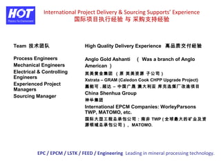 Team 技术团队 High Quality Delivery Experience 高品质交付经验
Process Engineers
Mechanical Engineers
Electrical & Controlling
Engineers
Experienced Project
Managers
Sourcing Manager
Anglo Gold Ashanti （ Was a branch of Anglo
American ）
英美黄金集团 （原 英美资源 子公司）
Xstrata – GRAM (Caledon Cook CHPP Upgrade Project)
嘉能可 . 超达 – 中国广晟 澳大利亚 库克选煤厂改造项目
China Shenhua Group
神华集团
International EPCM Companies: WorleyParsons
TWP, MATOMO, etc.
国际大型工程总承包公司：南非 TWP ( 全球最大的矿业及资
源领域总承包公司 ) ， MATOMO.
International Project Delivery & Sourcing Supports’ Experience
国际项目执行经验 与 采购支持经验
EPC / EPCM / LSTK / FEED / Engineering Leading in mineral processing technology.
 
