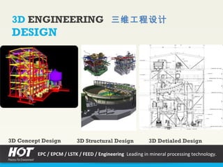 3D ENGINEERING 三维工程设计
DESIGN
3D Concept Design 3D Structural Design 3D Detialed Design
EPC / EPCM / LSTK / FEED / Engineering Leading in mineral processing technology.
 