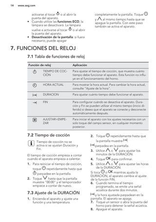 activarse al tocar o al abrir la
puerta del aparato.
• Cuando utilice las funciones ECO, la
lámpara se desactivará. La lámpara
vuelve a activarse al tocar o al abrir
la puerta del aparato.
• Desactivación de la pantalla: si fuera
necesario, puede apagar
completamente la pantalla. Toque
y al mismo tiempo hasta que se
apague la pantalla. Con este paso
también se activa el aparato.
7. FUNCIONES DEL RELOJ
7.1 Tabla de funciones de reloj
Función de reloj Aplicación
TIEMPO DE COC-
CIÓN
Para ajustar el tiempo de cocción, que muestra cuánto
tiempo debe funcionar el aparato. Esta función no influ-
ye en el funcionamiento del horno.
HORA ACTUAL Para mostrar la hora actual. Para cambiar la hora actual,
consulte "Ajuste de la hora".
DURACION Para ajustar cuánto tiempo debe funcionar el aparato.
FIN Para configurar cuándo se desactiva el aparato. Dura-
ción y Fin se pueden utilizar al mismo tiempo (inicio di-
ferido) si desea que el aparato se conecte y desconecte
automáticamente después.
AJUSTAR+EMPE-
ZAR
Para iniciar el aparato con los ajustes necesarios con un
solo toque del campo sensor, en cualquier momento
posterior.
7.2 Tiempo de cocción
Tiempo de cocción no se
activa si se ajustan Duración y
Fin.
El tiempo de cocción empieza a contar
cuando el aparato empieza a calentar.
1. Para reiniciar el tiempo de cocción,
toque repetidamente hasta que
parpadee en la pantalla.
2. Toque hasta que la pantalla
muestre "00:00" y el temporizador
empiece a contar de nuevo.
7.3 Ajuste de la DURACIÓN
1. Encienda el aparato y ajuste una
función y una temperatura.
2. Toque repetidamente hasta que
la pantalla muestre .
parpadea en la pantalla.
3. Utilice o para ajustar los
minutos de la DURACIÓN.
4. Toque para confirmar.
5. Utilice o para ajustar las horas
de la DURACIÓN.
Si toca o mientras ajusta la
DURACIÓN, el aparato cambia al ajuste
de la función FIN.
6. Cuando termina el tiempo
programado, se emite una señal
acústica durante dos minutos.
y la hora ajustada parpadean en la
pantalla. El aparato se apaga.
7. Toque un sensor o abra la puerta del
horno para detener la señal acústica.
8. Apague el aparato.
www.aeg.com14
 
