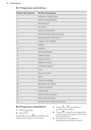 8.1 Programas automáticos
Número del programa Nombre del programa
1 VERDURA, TRADICIONAL
2 PATATAS GRATINADAS
3 PAN RÚSTICO
4 ROLLITOS
5 FILETE DE PESCADO
6 PESCADO POCHADO (TRUCHA)
7 MASA DE PAN CON PASAS
8 CODILLO DE TERNERA
9 ARROZ
10 LASAÑA
11 LEVANTAR MASA
12 CARNE ASADA
13 CERDO ASADO
14 TERNERA ASADA
15 CORDERO ASADO
16 CAZA
17 POLLO ENTERO
18 PIZZA
19 QUICHE LORRAINE
20 BIZCOCHO AL LIMÓN
21 TARTA DE QUESO
22 CANELONES
23 PASTEL PRECOCINADO
24 PIZZA PRECOCINADA
25 PATATAS FRITAS PRECOCINADAS
8.2 Programas automáticos
1. Active el aparato.
2. Toque .
La pantalla muestra , un símbolo y el
número del programa automático.
3. Toque o para elegir el
programa automático.
4. Toque o espere cinco segundos
a que el aparato empiece a funcionar
automáticamente.
5. Cuando termina el tiempo
programado, se emite una señal
www.aeg.com16
 