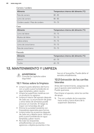 Carnero / cordero
Alimento Temperatura interna del alimento (°C)
Pata de carnero 80 - 85
Lomo de carnero 80 - 85
Cordero asado / Pata de cordero 70 - 75
Caza
Alimento Temperatura interna del alimento (°C)
Lomo de liebre 70 - 75
Muslos de liebre 70 - 75
Liebre entera 70 - 75
Lomo de corzo/ciervo 70 - 75
Pata de corzo/ciervo 70 - 75
Pescado
Alimento Temperatura interna del alimento (°C)
Salmón 65 - 70
Trucha 65 - 70
12. MANTENIMIENTO Y LIMPIEZA
ADVERTENCIA!
Consulte los capítulos sobre
seguridad.
12.1 Notas sobre la limpieza
• Limpie la parte delantera del horno
con un paño suave humedecido en
agua templada y jabón neutro.
• Limpie las superficies metálicas con
un producto no agresivo.
• Limpie el interior del aparato después
de cada uso. La acumulación de grasa
u otros restos de alimentos puede
provocar un incendio. El riesgo es
mayor con la bandeja de grill.
• Elimine la suciedad resistente con
limpiadores especiales para hornos.
• Limpie todos los accesorios después
de cada uso y déjelos secar. Utilice un
paño suave humedecido en agua
templada y jabón neutro.
• No trate los recipientes
antiadherentes con productos
agresivos u objetos punzantes ni los
lave en el lavavajillas. Puede dañar el
esmalte antiadherente.
12.2 Extracción de los carriles
laterales
Antes del mantenimiento, asegúrese de
que el aparato está totalmente frío.
Puede quemarse.
Para limpiar el aparato, retire los carriles
de apoyo.
1. Tire con cuidado de los soportes
hacia arriba y hacia afuera de la
suspensión delantera.
www.aeg.com44
 